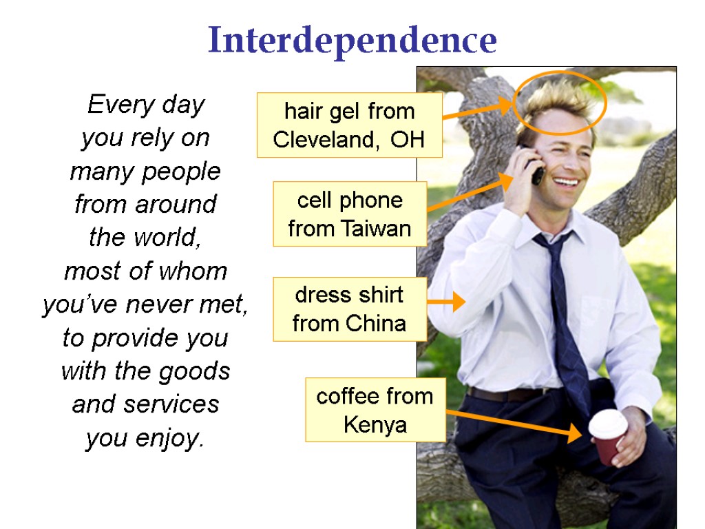 Interdependence Every day you rely on many people from around the world, most of